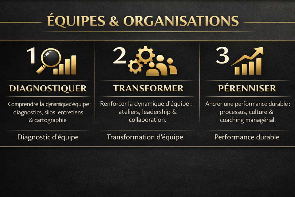 Chatgpt Image 3 Mars 2026, 10 41 36